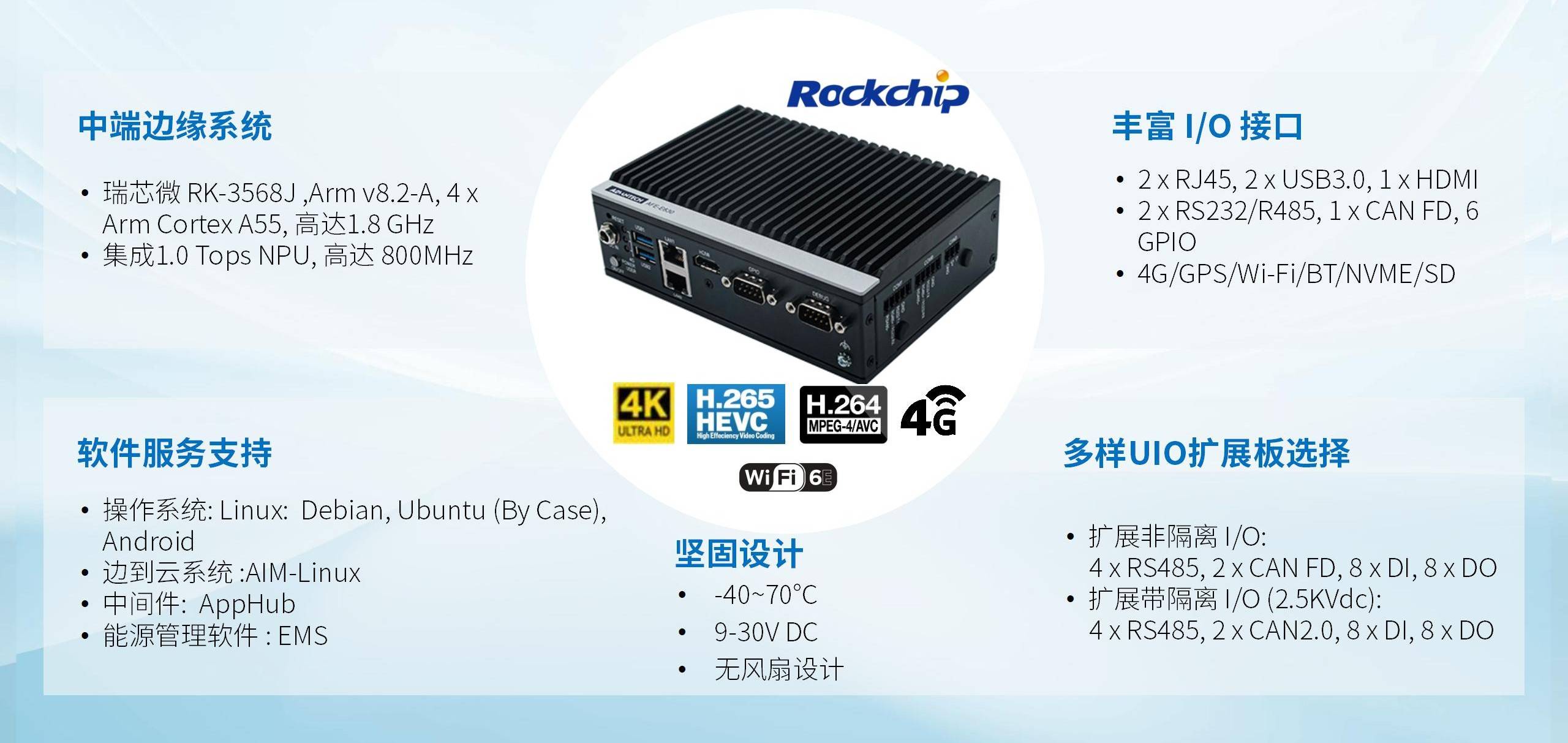 研华推出边缘智能系统AFE-E630，加速工商储能源管理应用部署