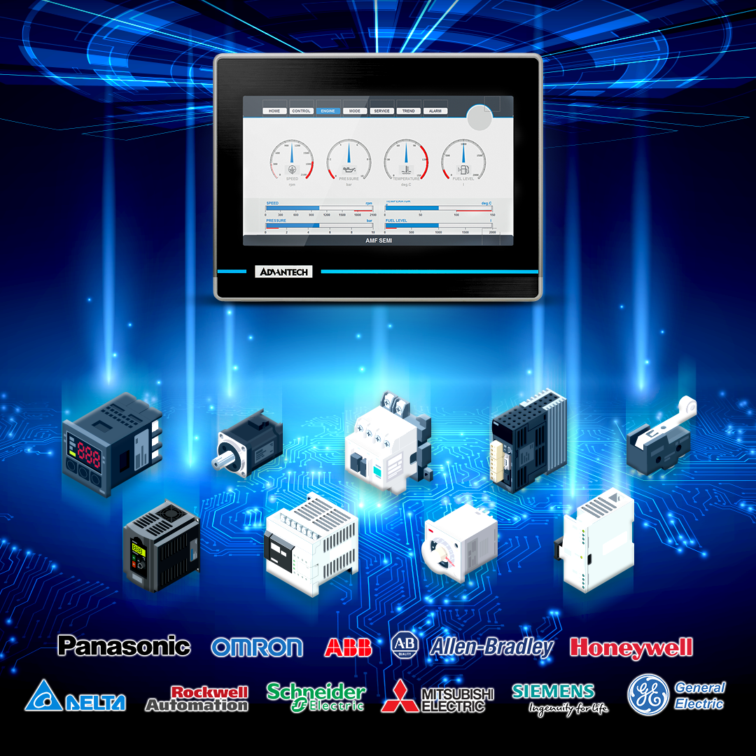 Supports 500+ PLC Industrial Communication Protocols
