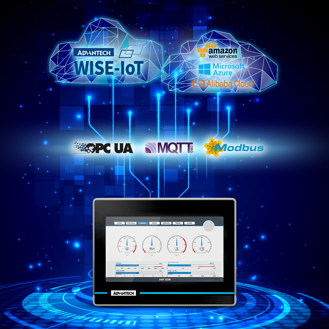Simple Cloud Access via MQTT Protocol