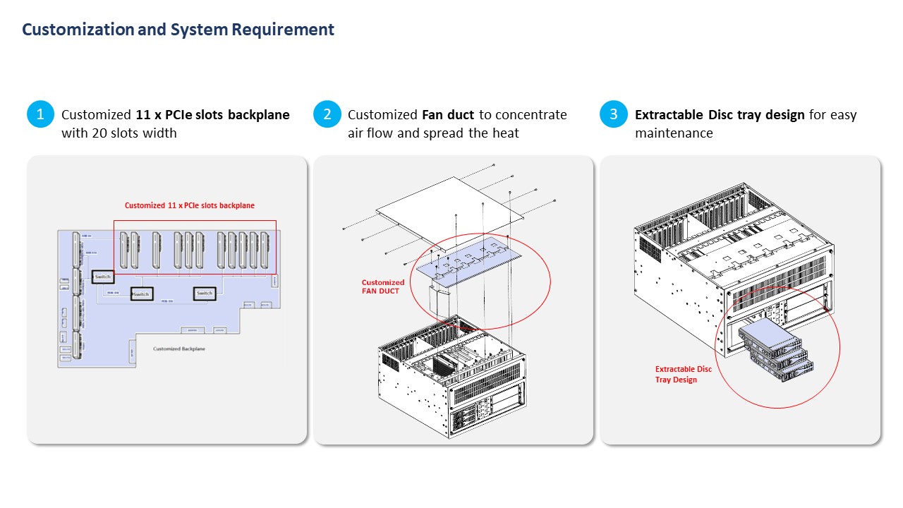 Inspection-machine-customization