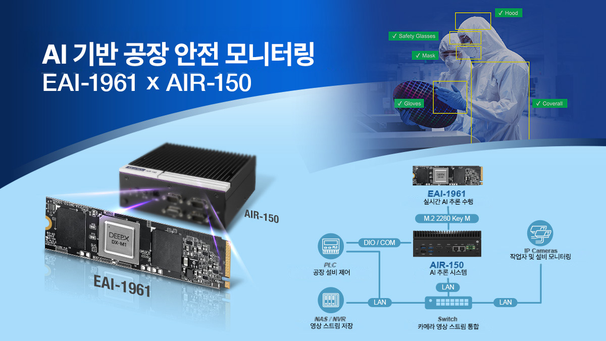 AI 기반 작업장 안전 모니터링으로 공장 작업자 보호