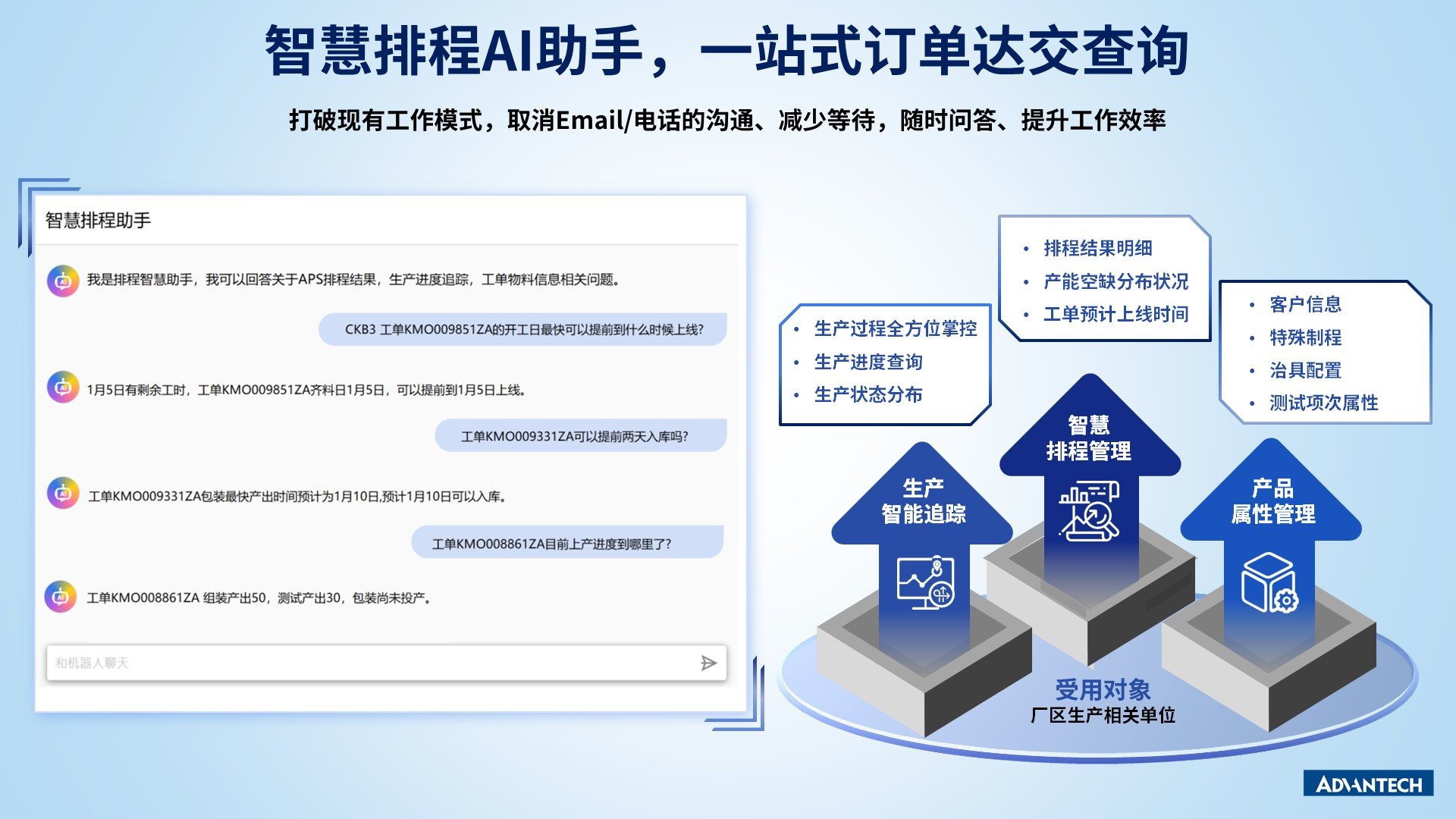 智慧排程：高效协同生产资源