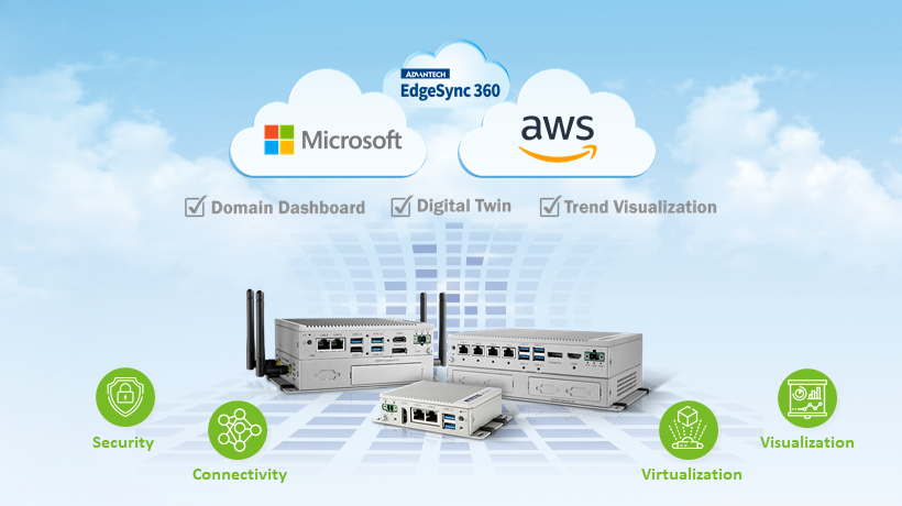 Advantech presenta Edge Service Packages para impulsa - 研华
