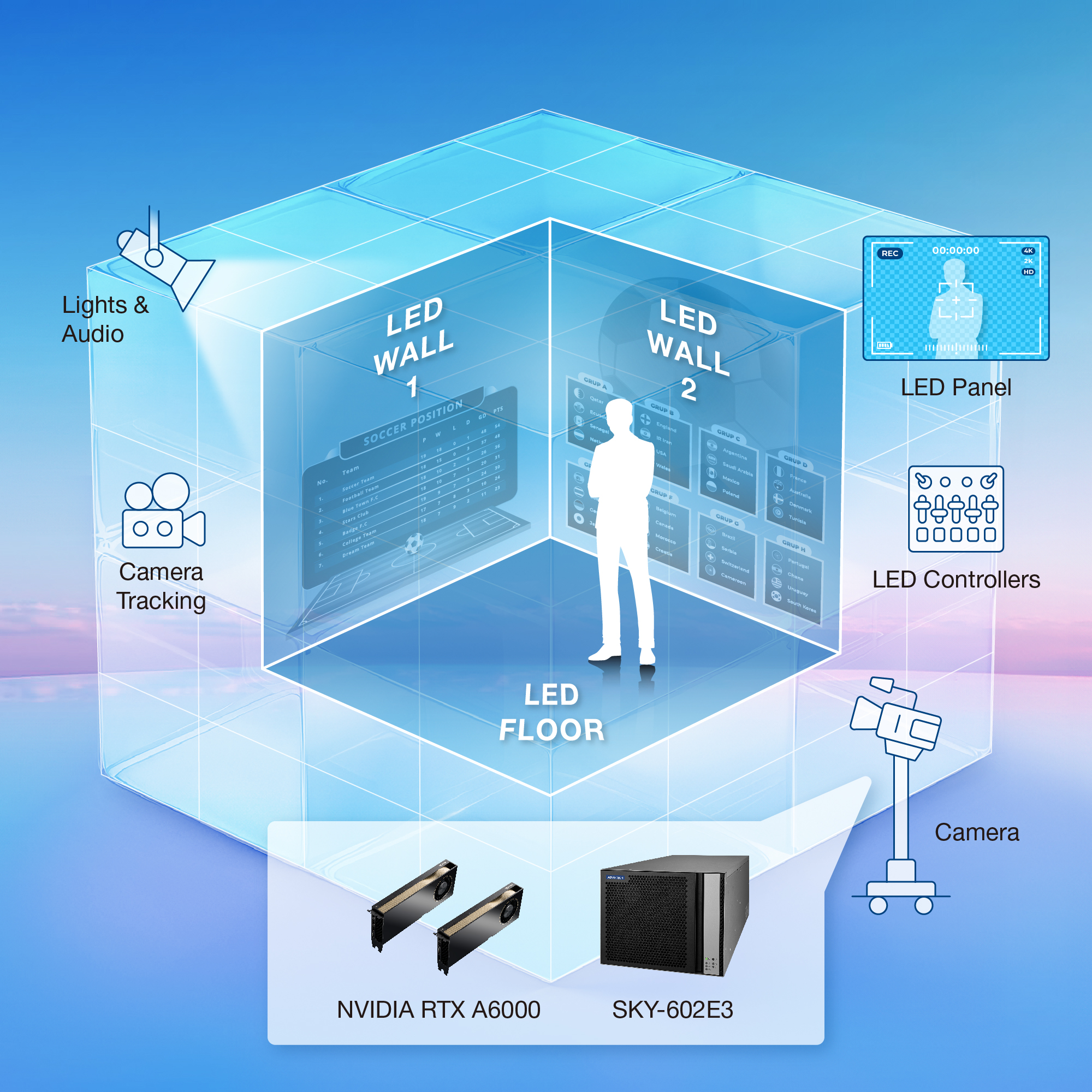 システム構成図