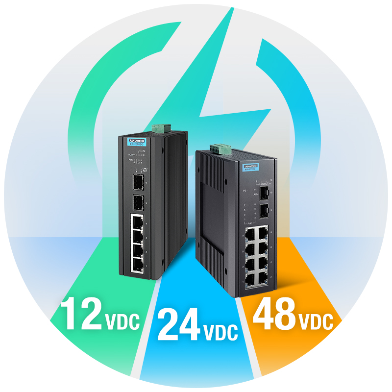 Wide-Range Power Input: 12~48 VDC
