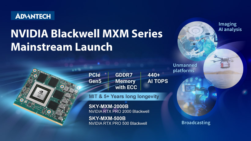 MXM Blackwell Series