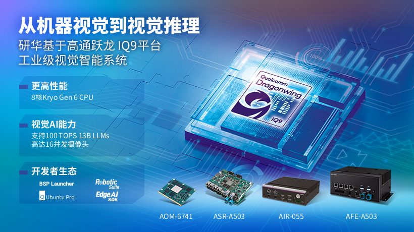 研华基于高通跃龙IQ9的工业级视觉AI解决方案