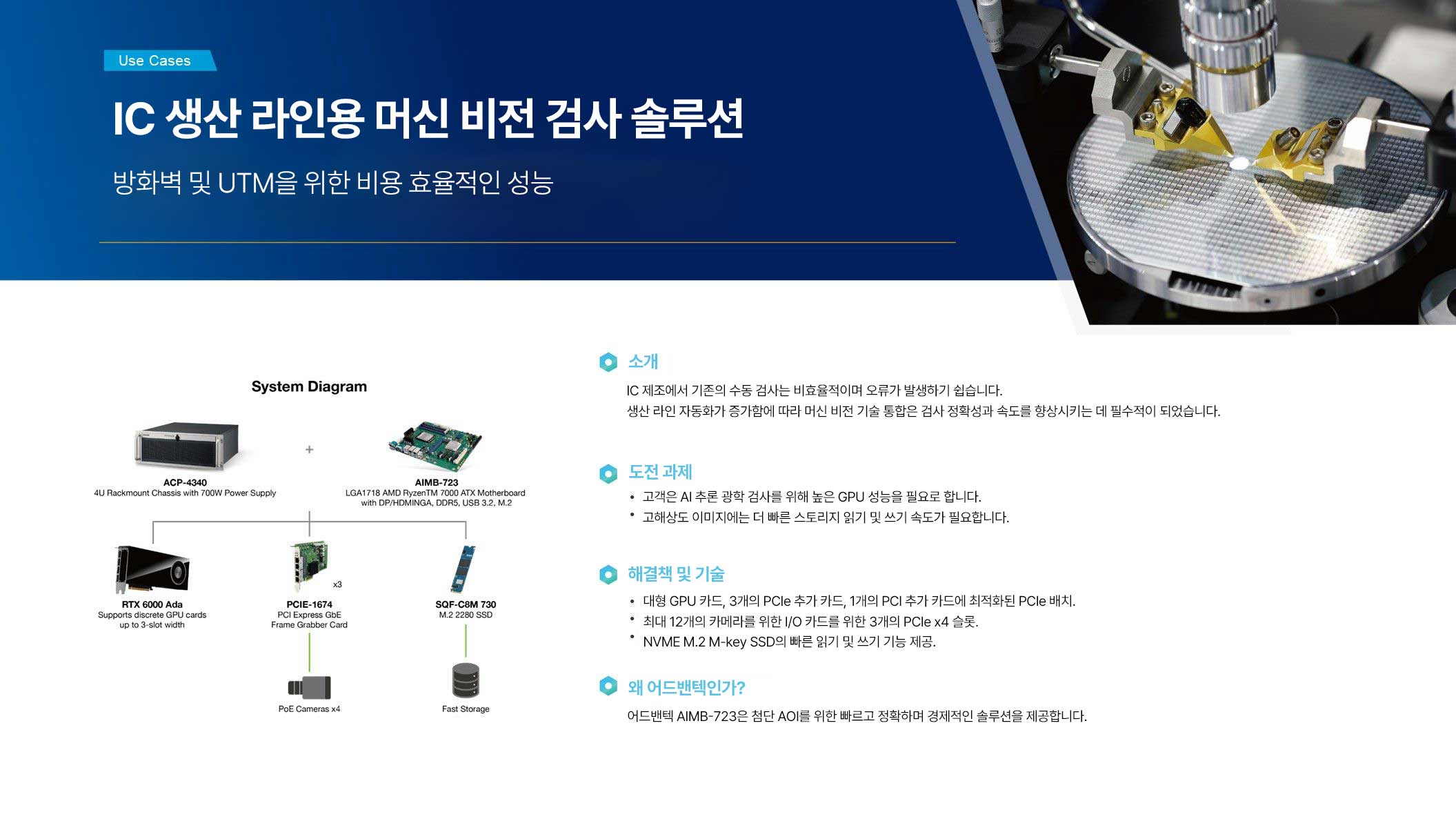 IC 생산 라인용 머신 비전 검사 솔루션