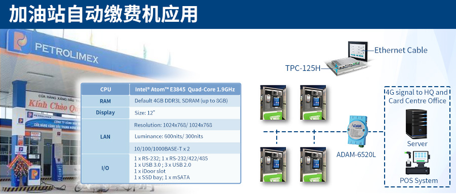 加油站自动缴费机应用