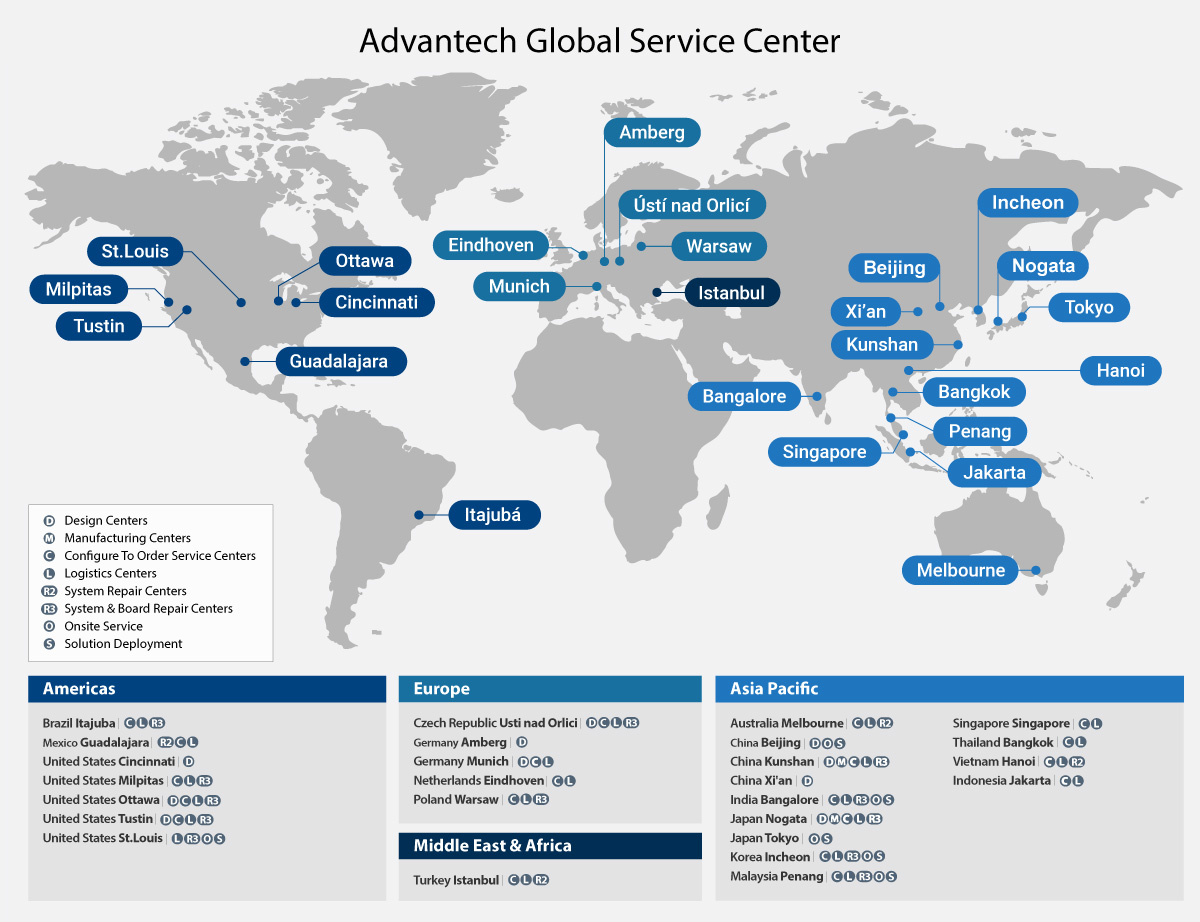Advantech Global Service Center & Show Room