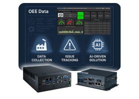 Overall Equipment Effectiveness (OEE)