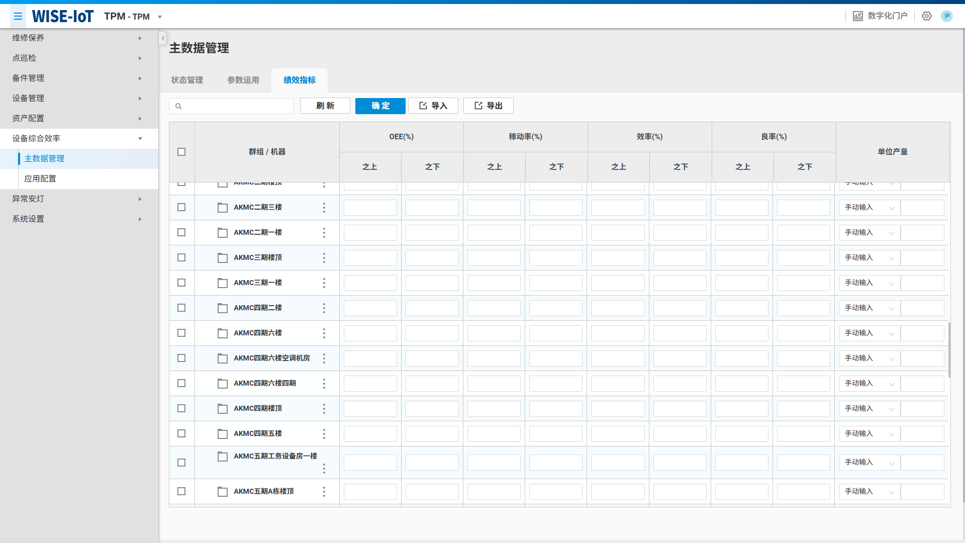 设备综合效率管理