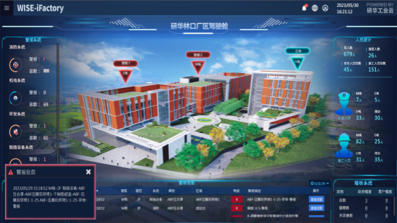 iFactory/ EHS（厂务环安卫管理）