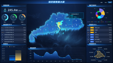 汽车制造能源监控方案