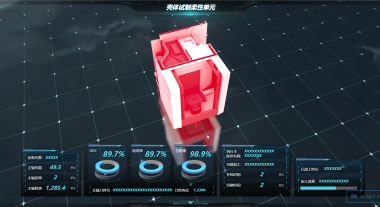 新年喜报！研华WISE-IoTSuite荣获“数字孪生解决方案奖