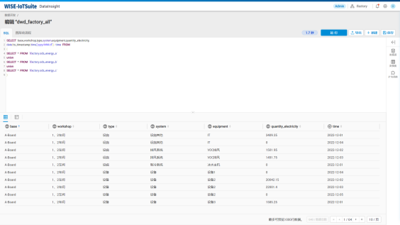 IoTSuite/DataInsight （数据集成与分析服务）