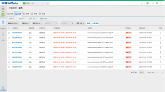 设备健康运维管理 (Maintenance)