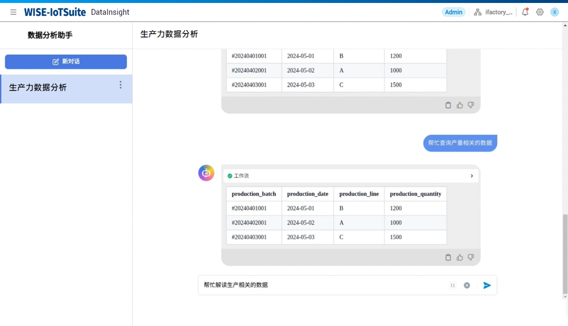 DataInsight数据集成与智能分析